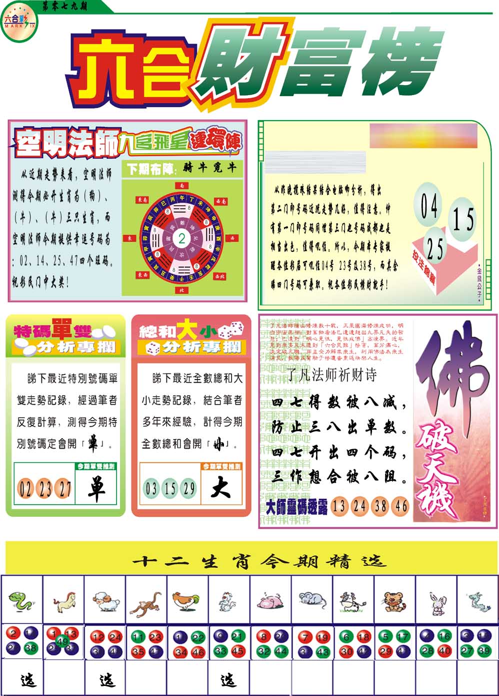 079期财富榜[图]