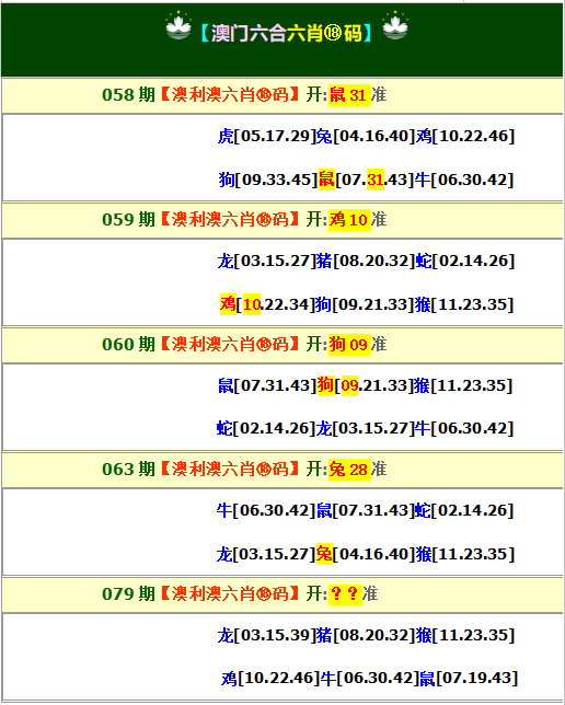 079期澳利澳六肖18码[图]