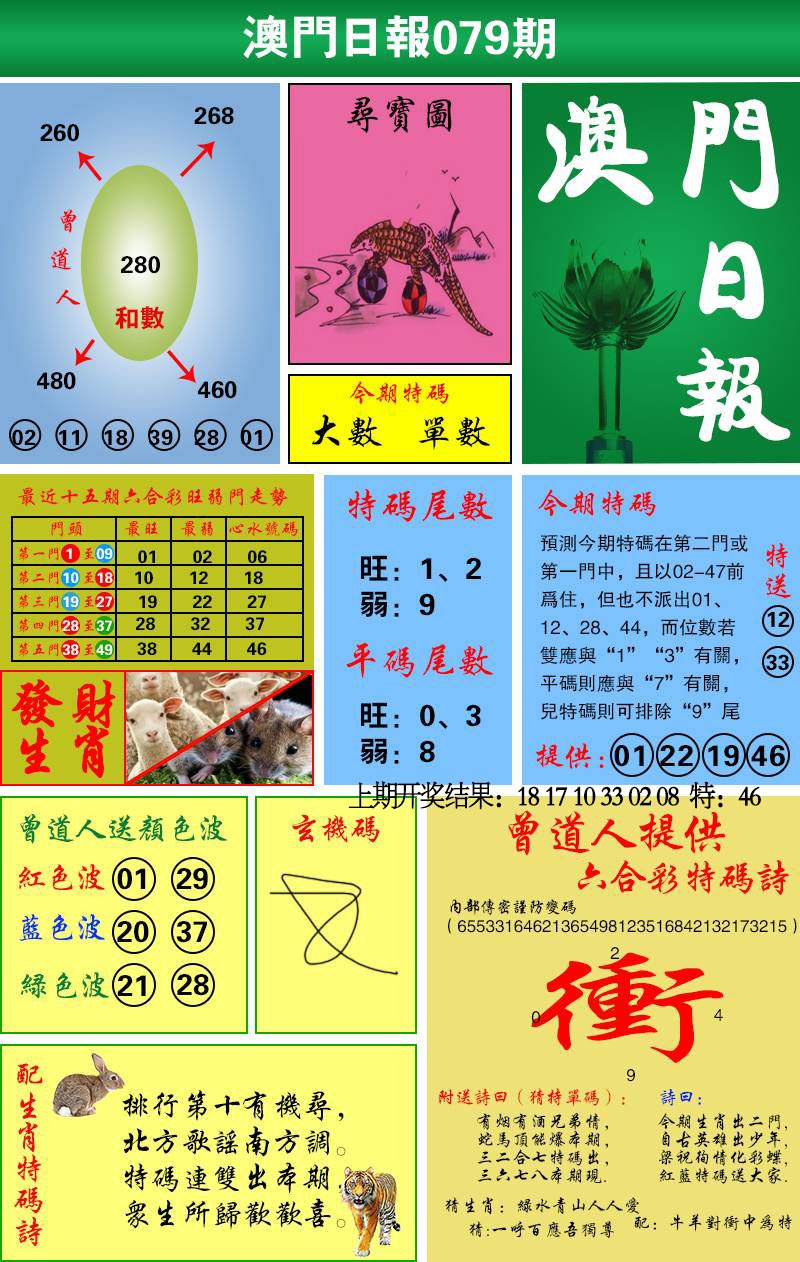 079期澳门日报[图]